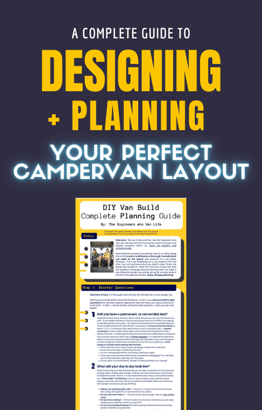 How to Plan your campervan layout like a pro